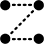 電商管理系統,O2O管理系統